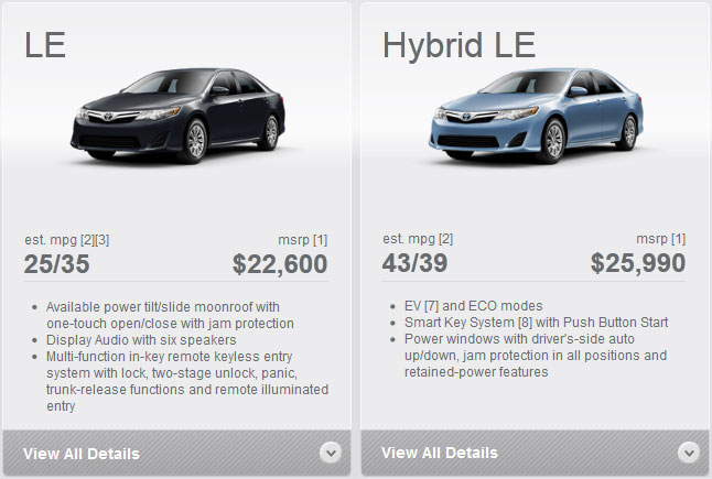 Hybrid Vehicle Comparison Chart