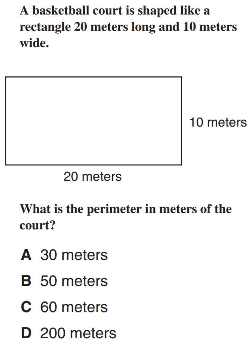 Understanding Basic Concepts of Area and Perimeter